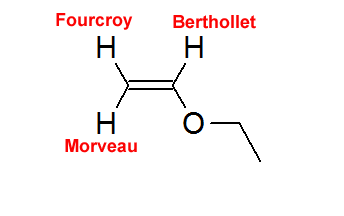 ethyl vinyl ether structure. Morveau H is cis to the ether group, Fourcroy is trans, and Berthollet is geminal.