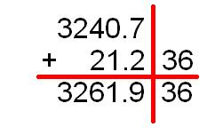 3240.7 + 21.236 = 3261.936 arranged in columns according to decimal location in the number