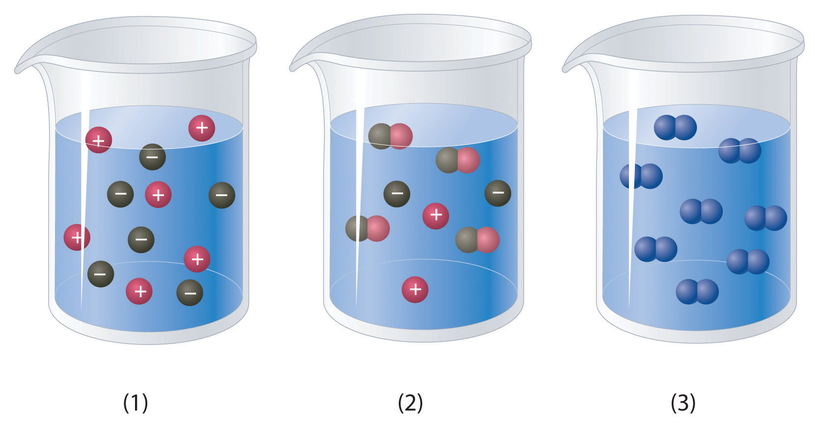 solution-at-a-concentration-of