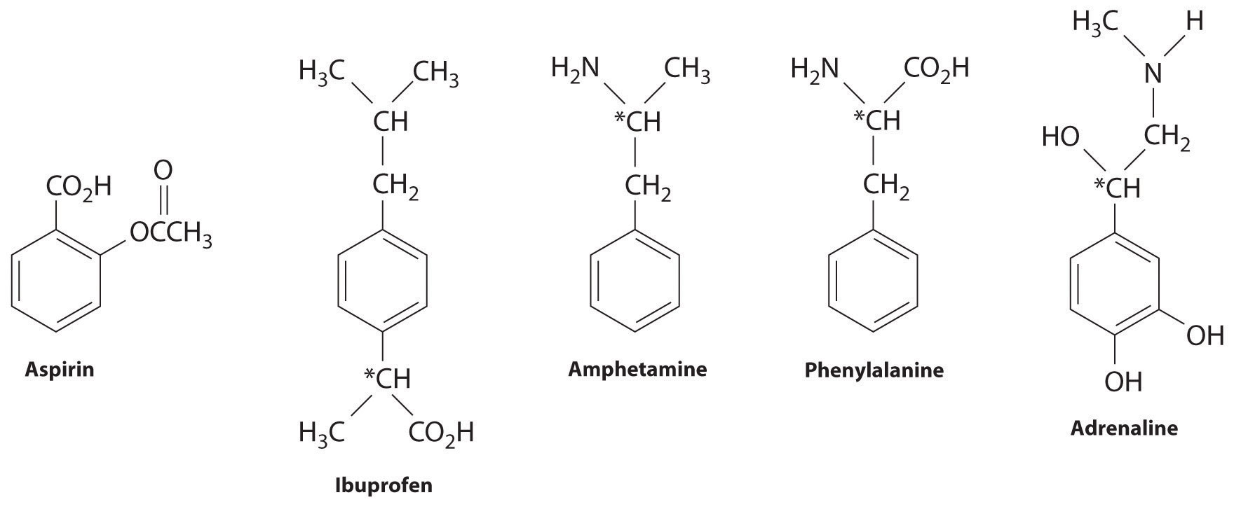 common-classes-of-organic-compounds