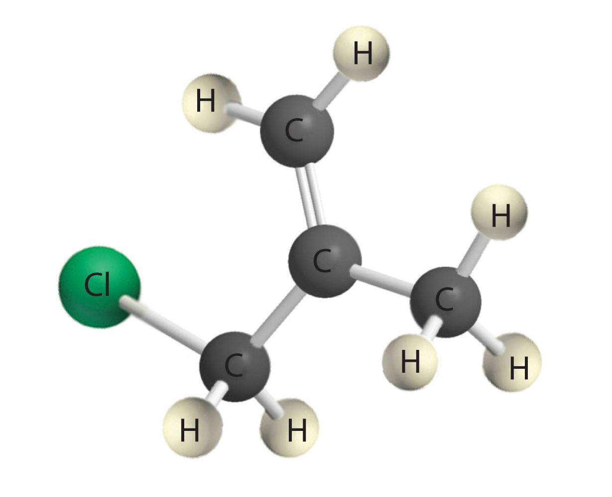 What Are Some Common Organic Compounds